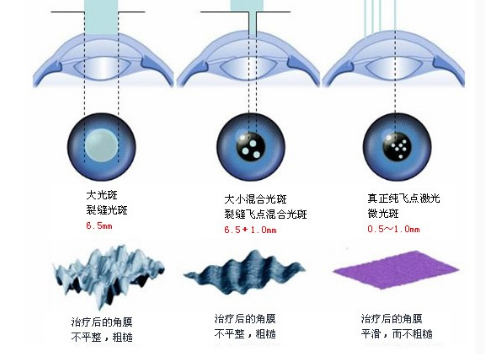  http://www.6bsj83.cn/yhzyb/10/1.html